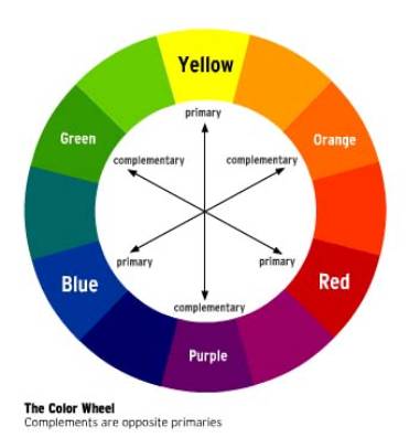 Violeta: Violeta e amarelo - cores complementares