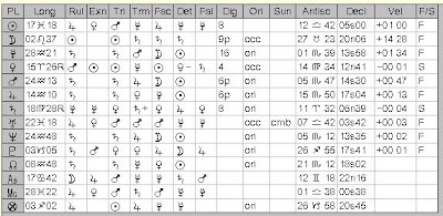 kepler astrology software cracked torrent kepler astrology software cracked torrent