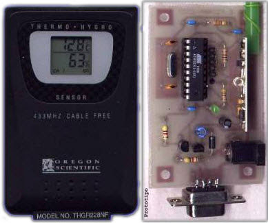 PC Rs232 interface for Hygro-Thermo