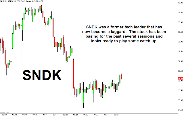 sndk+9_27_10+before.png