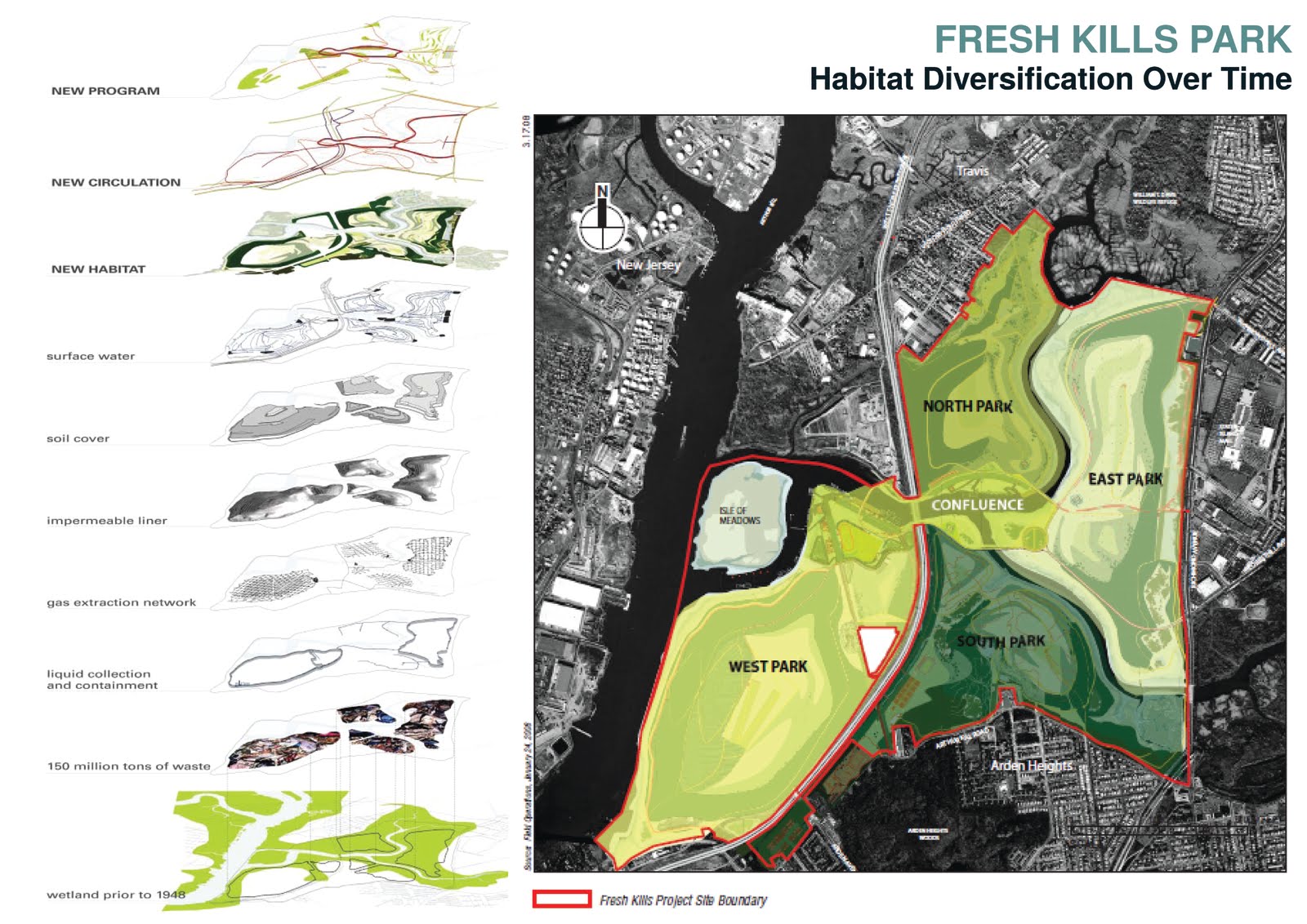 Entrepreneurship case studies high school students picture