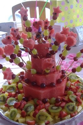 Eat Raw Food Today!: BEAUTIFUL RAW FRUIT BIRTHDAY CAKE