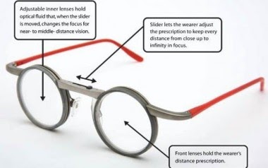 eyeglasses adjustable feature