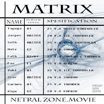 matrix charcter