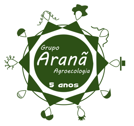 Grupo Aranã: 5 anos de diálogos, vivências e lutas !