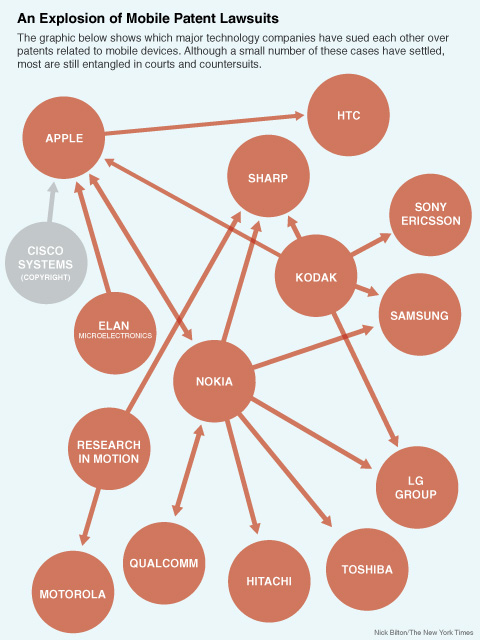 [bits-suepatent2-blogSpan.jpg]