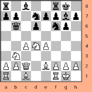 Openings - The King's Indian Defense