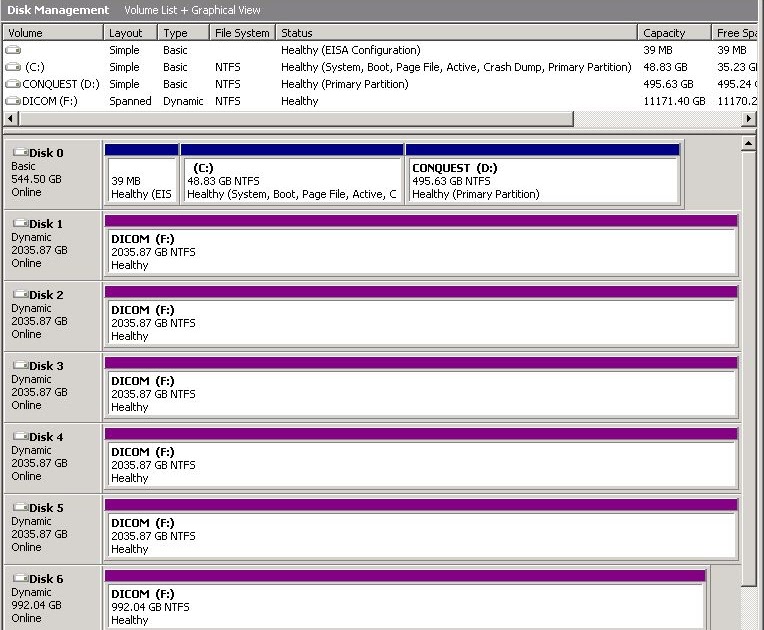PACS World How to Conquest Server 10TB