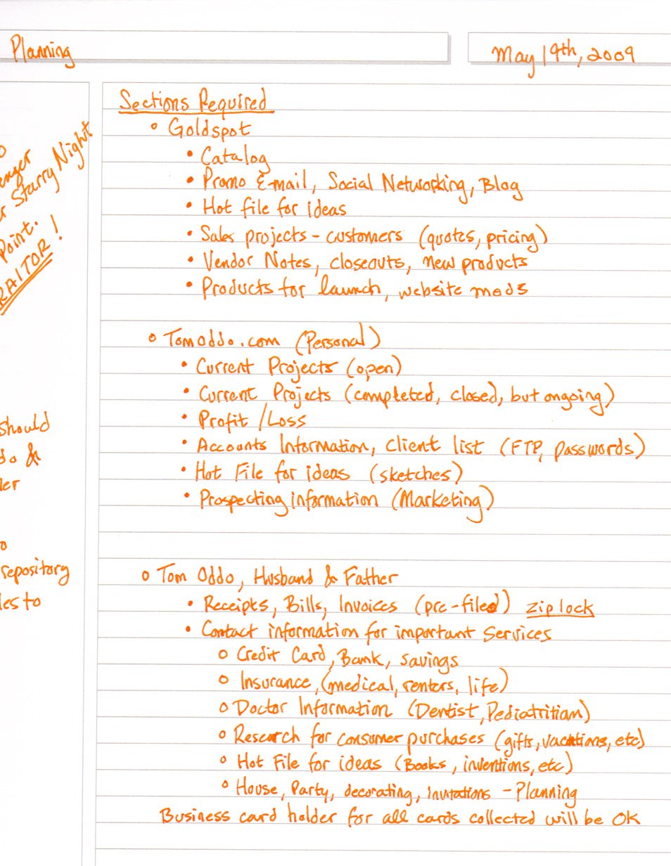 [noodlers_habanero_front.jpg]