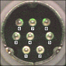 Automation Blogs: 8 pin mini-DIN male port