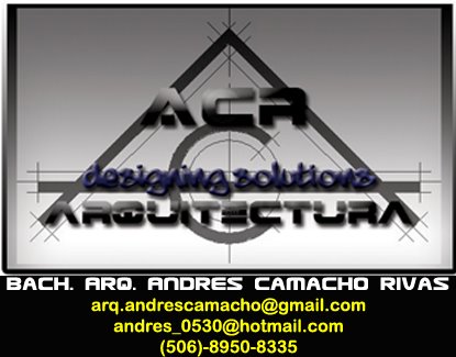 Desingning Solutions Arquitectura