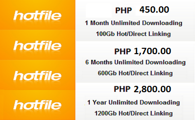 Hotfile Premium Prices and