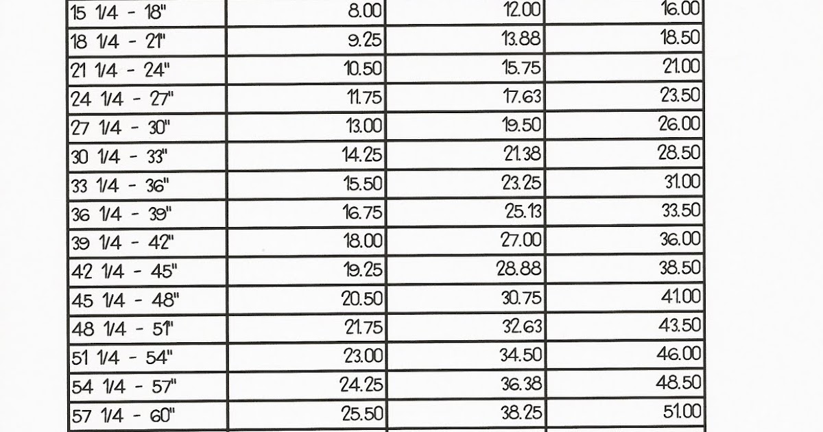 Just Cuz Vinyl Lettering PRICING