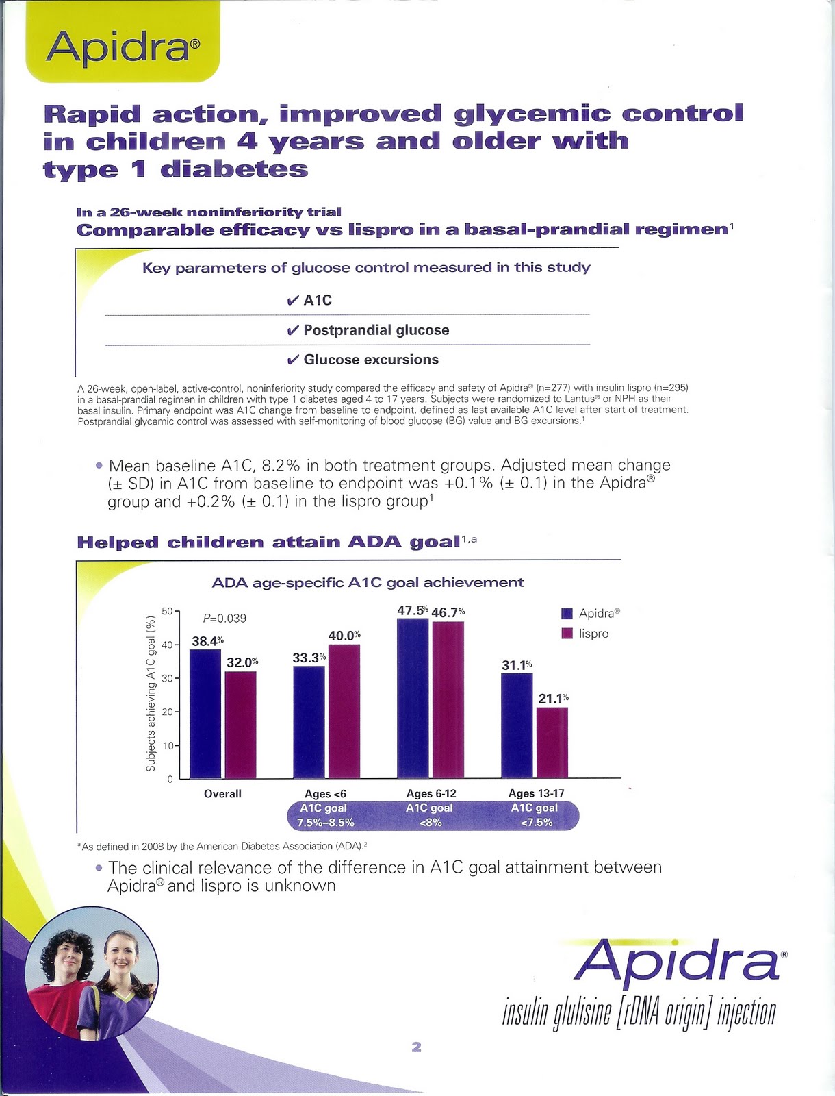 Apidra should normally be used
