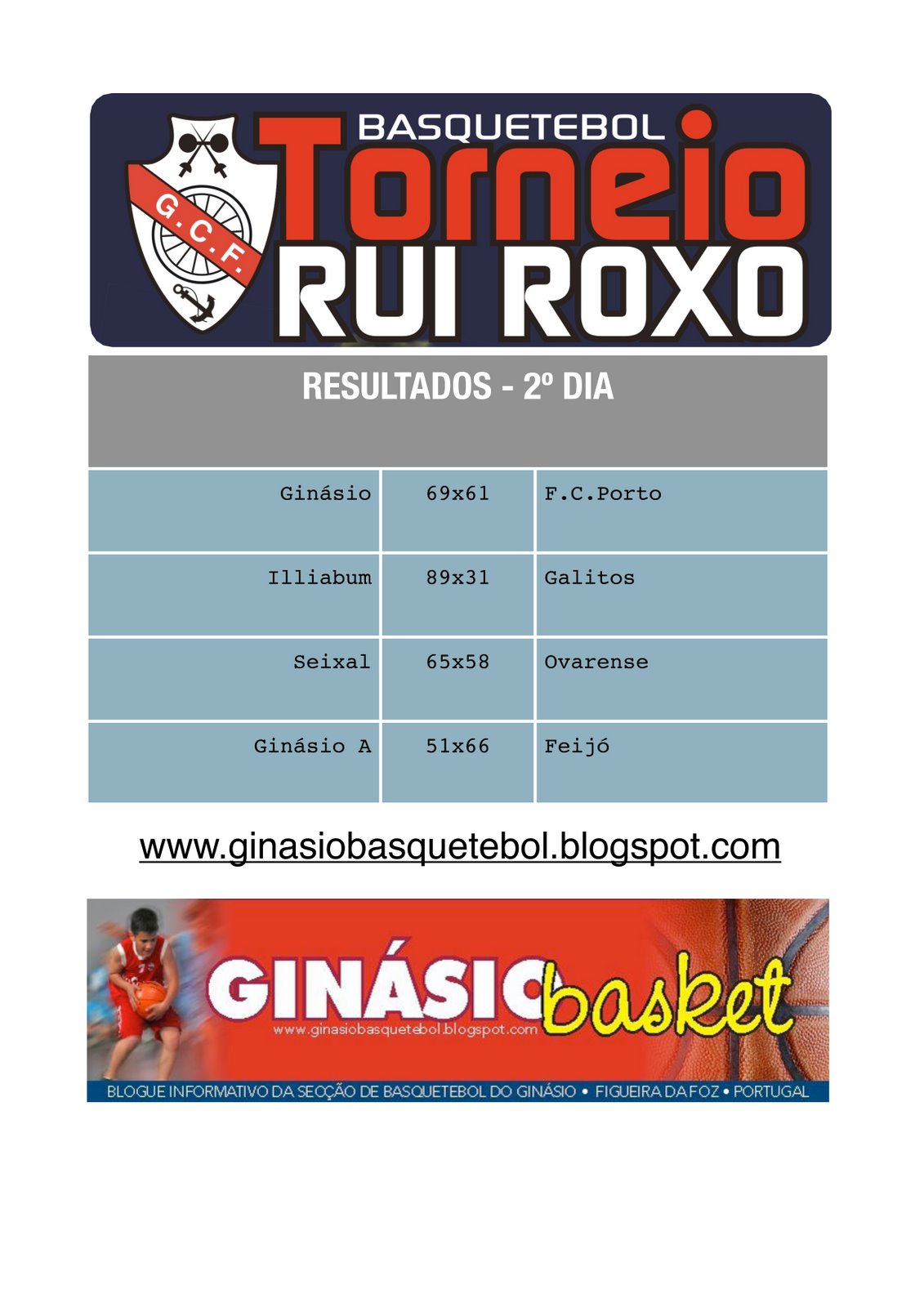 [RESULTADOS+2º+DIA.jpg]