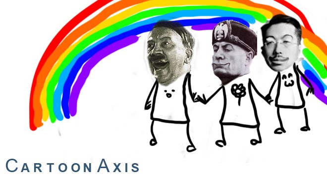 Cartoon Axis