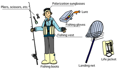 ASYIKNYA MANCING: MANCING DI PINGGIR LAUT