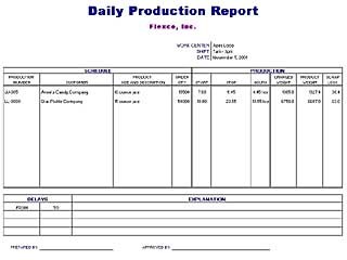 production report sle production report template 28 images daily production production report sle production report template 28 images daily production