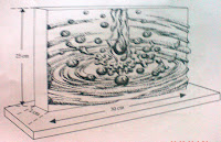 Gambar Arca Timbulan