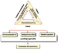 paradigma