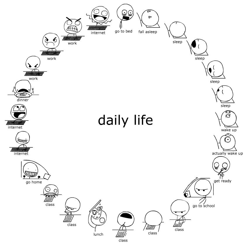 [Daily_Life_by_Ennokni.jpg]