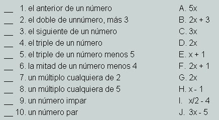LENGUAJE ALGEBRAICO QUE ES lenguaje algebraico que es: