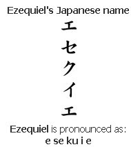 Nuestros Nombres en Japones