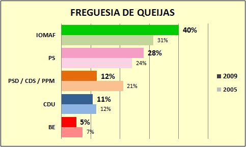 [fregqueijas.jpg]