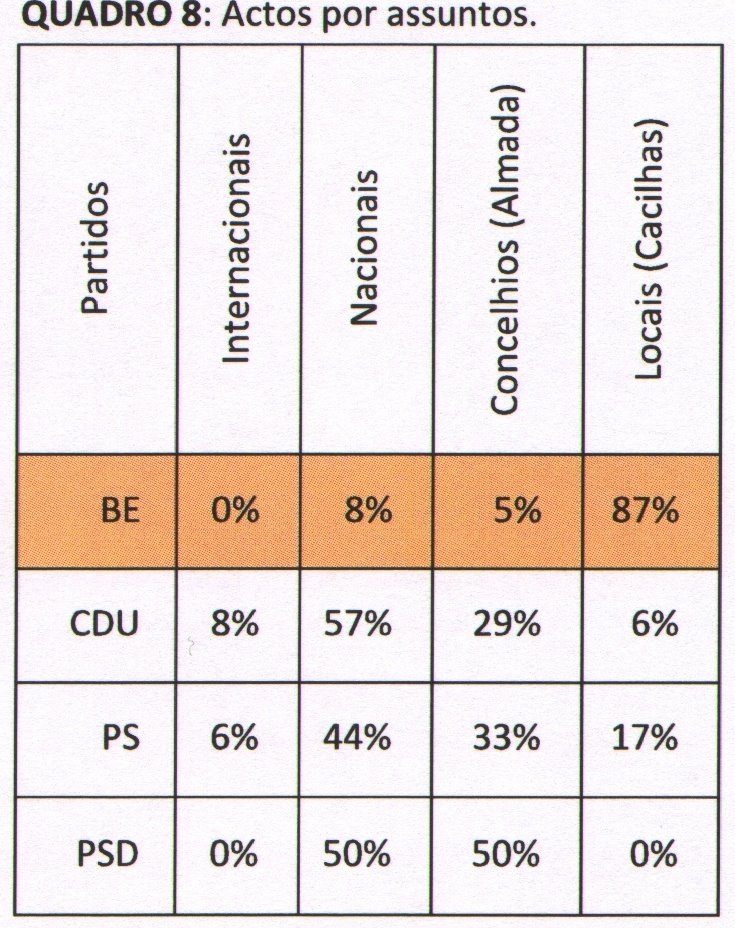 [AF_Cacilhas_2005-08_8.JPG]