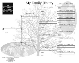 Little Frogs Kumala Chenin - SBTpedigree database Pedigree of