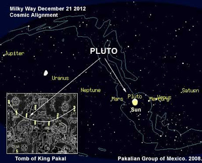 pluto