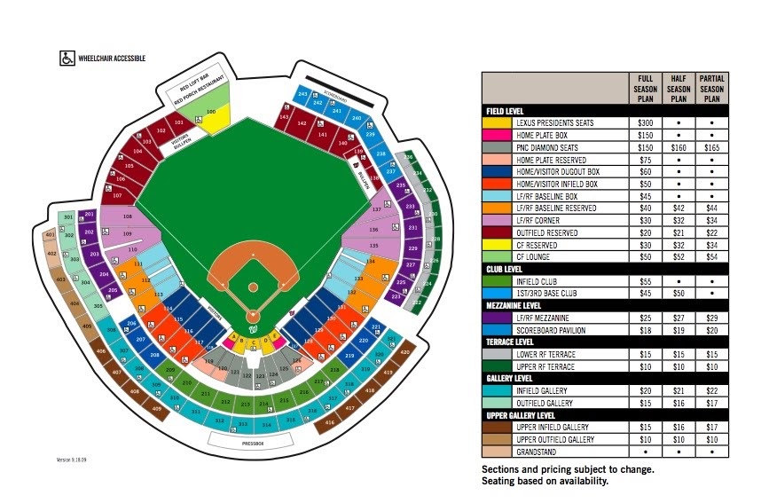 Nats320 A Washington Nationals Blog 2010 Season Ticket Prices
