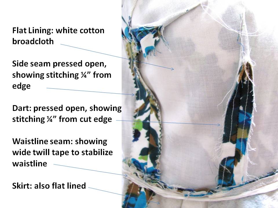 Pintucks Anatomy of a DRESS Flat Lining in a 1960's Dress