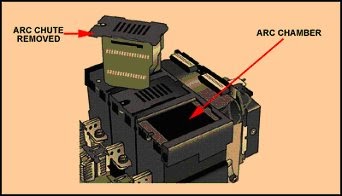Engineering Tutorials: Arc Extinguishers