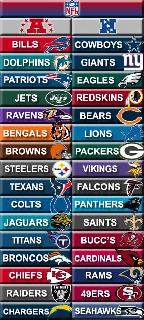 Equipos
