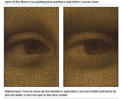 蒙娜麗莎眼中藏有神祕符號