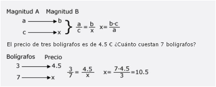 Ejercicios Con Regla De Tres Simple Inversa