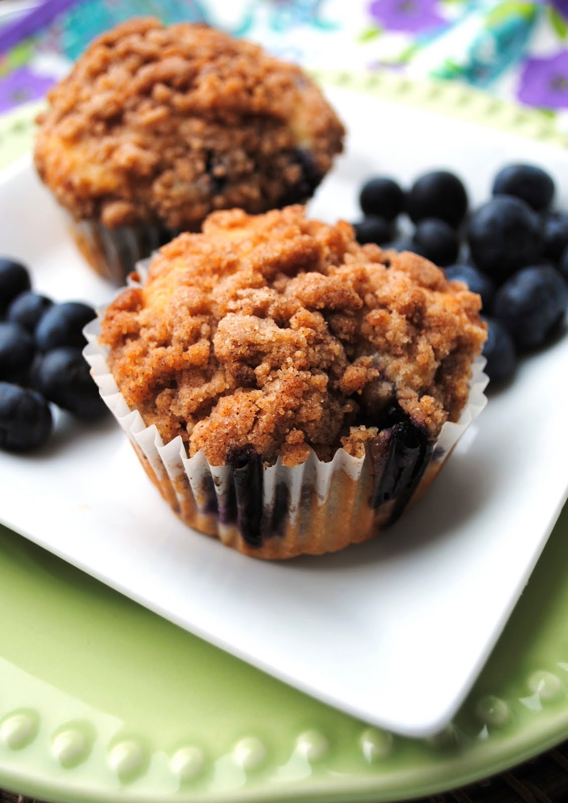 Cafestyle Blueberry Muffins How To Simplify