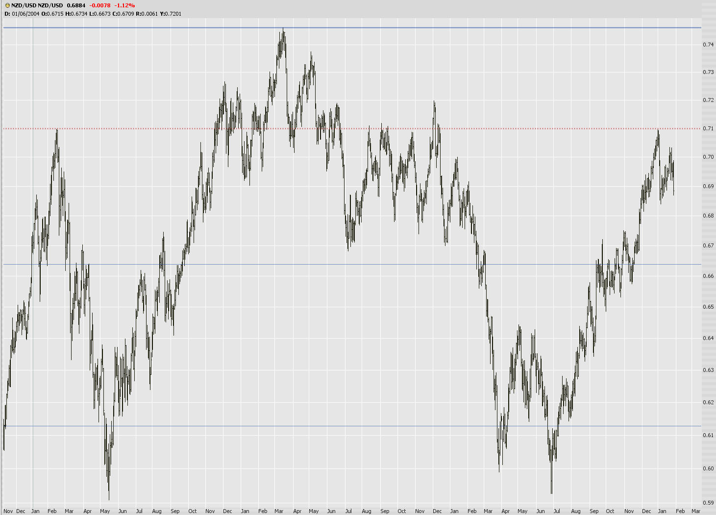 [0130-nzdmedium.jpg]