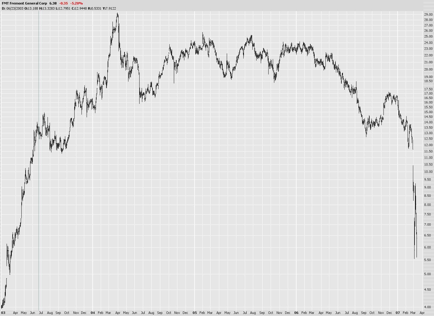 [0313-$fremontgeneral.jpg]