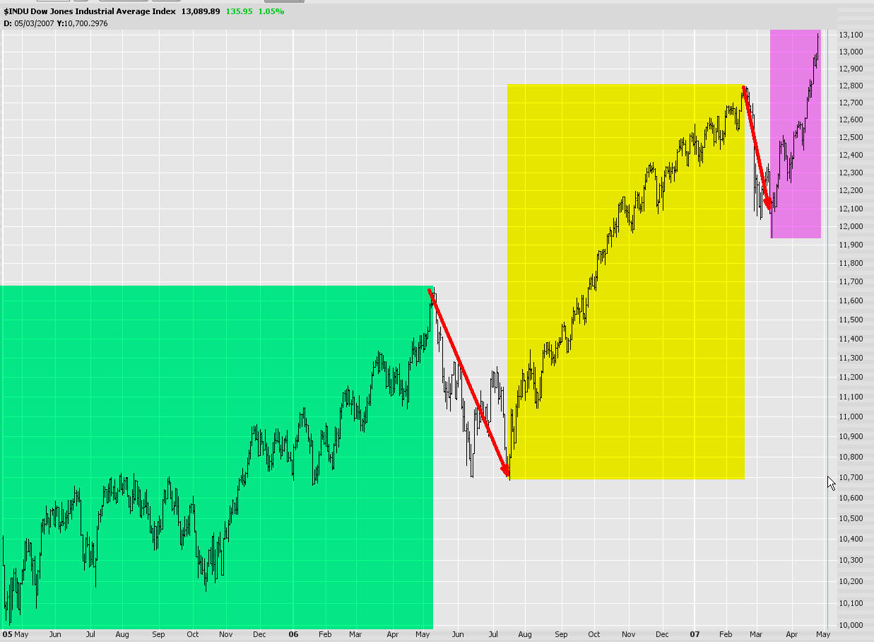 [0425-$indushorter.jpg]