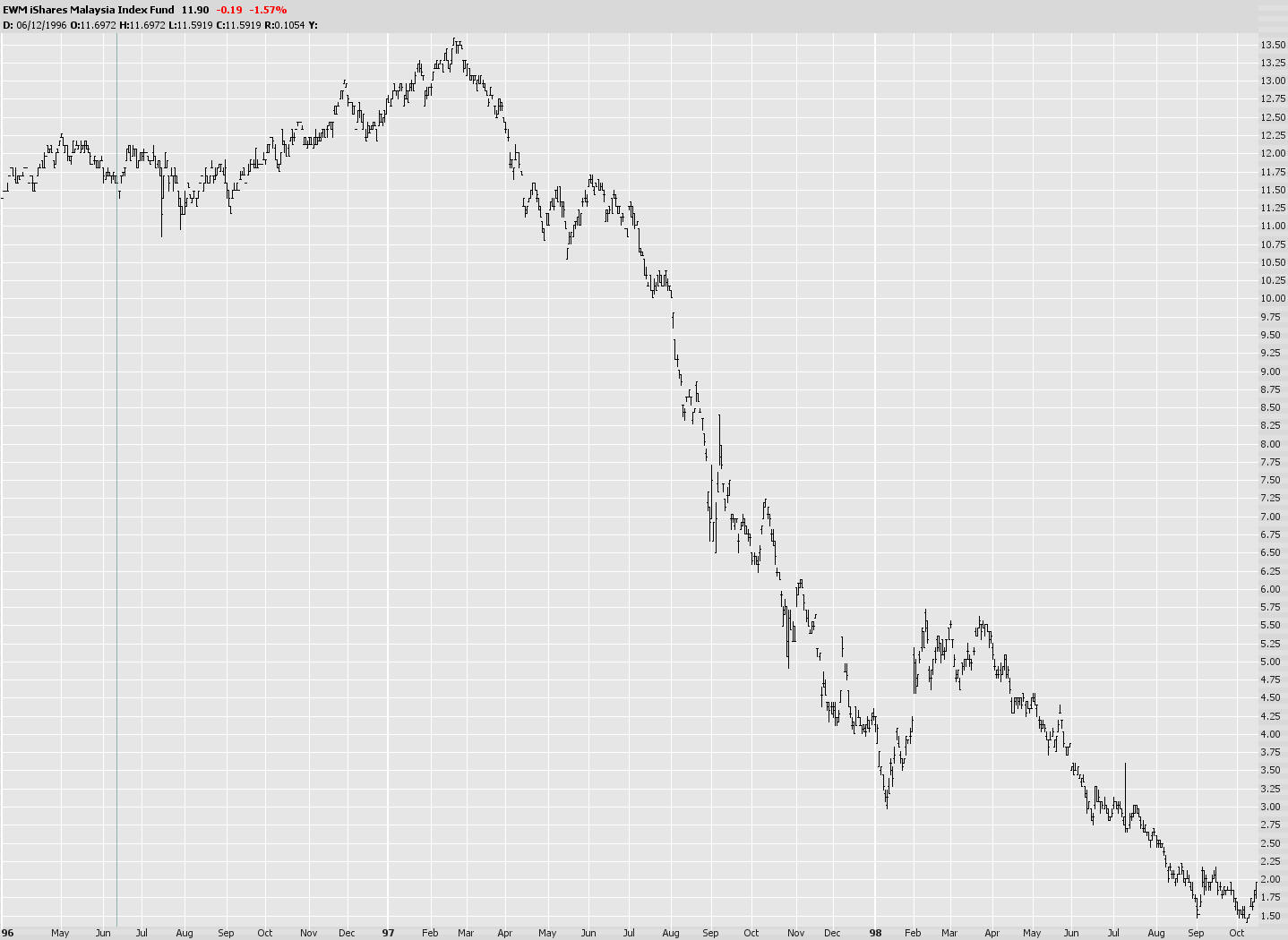 [0508-$malaysiabear.jpg]