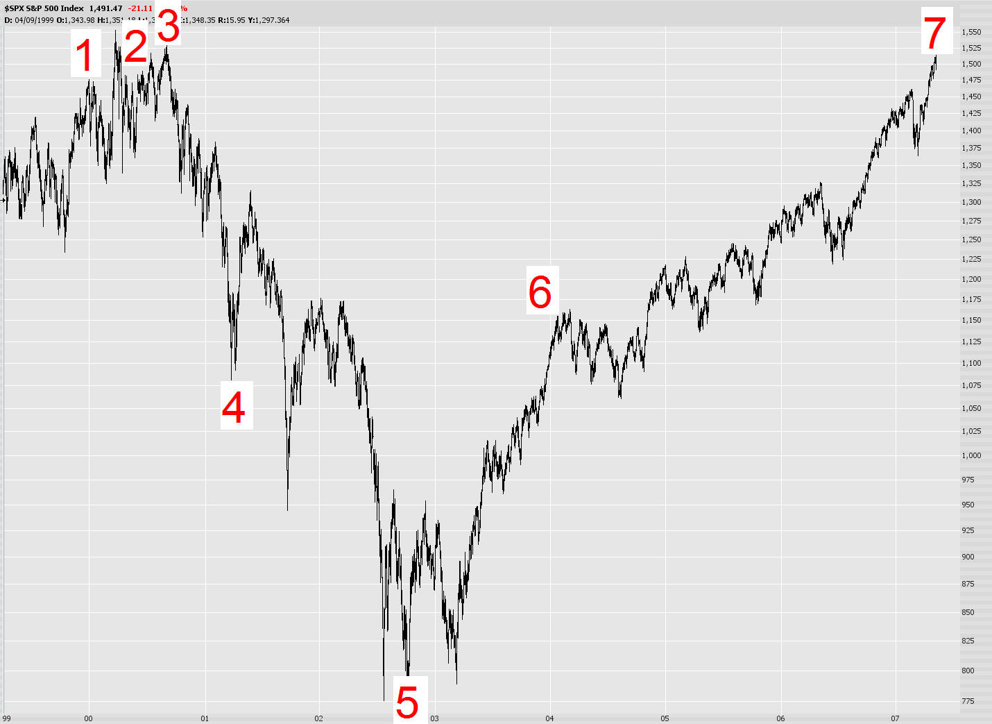 [0510-$kenfisher.jpg]