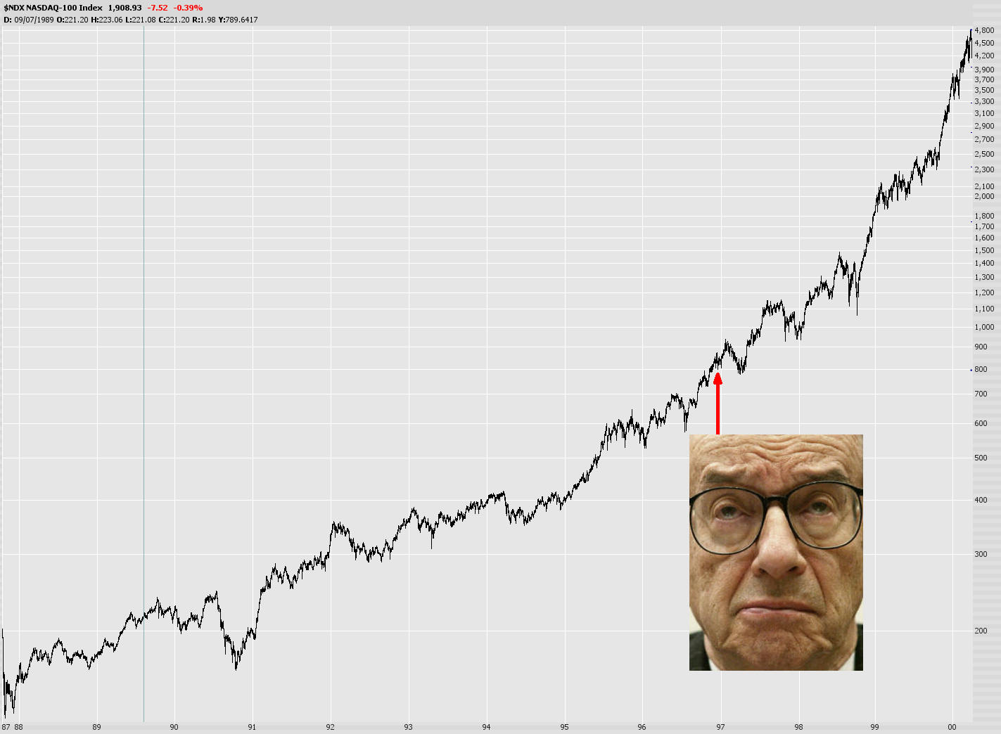 [0523-$greenspanlong.jpg]