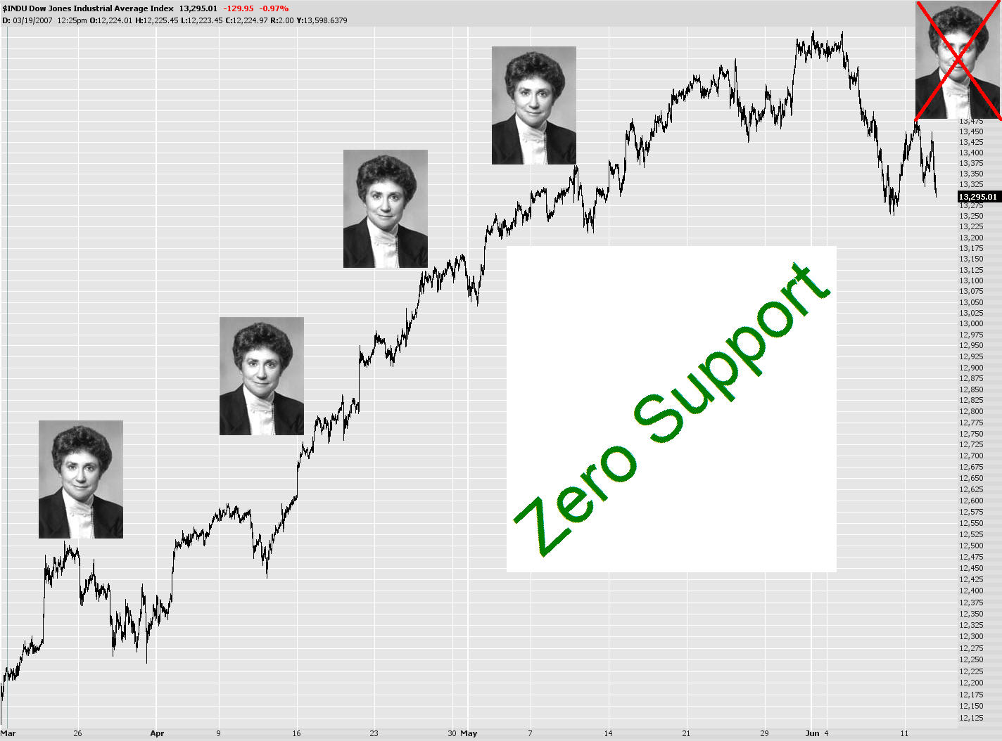 [0612-$ohgodyuck!.jpg]