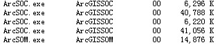 [processes.png]