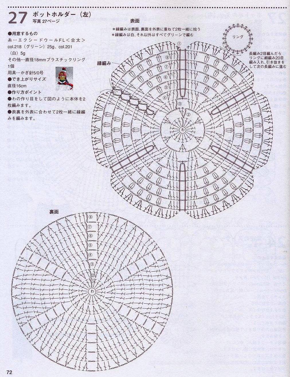 Manualidades y patrones a crochet