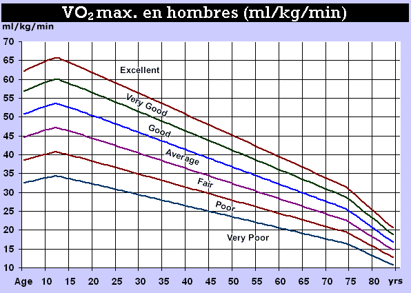 [vo2homl.gif]
