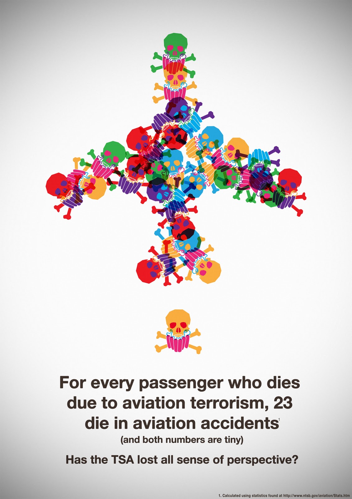 Think Tb Poster