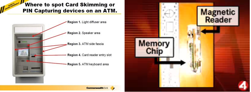 atm cloning card credit hack explanation cash